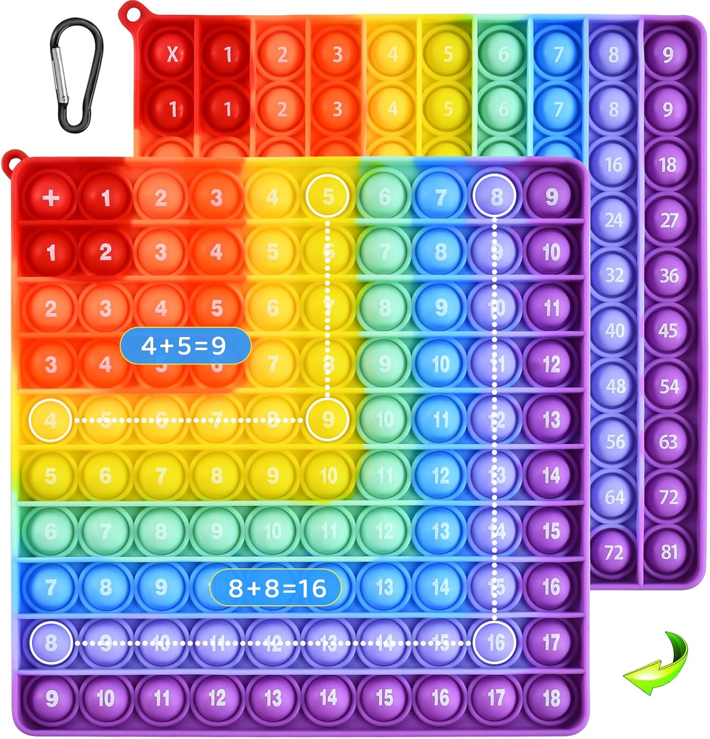 Jouets éducatifs pour enfants pour la multiplication et l'addition.